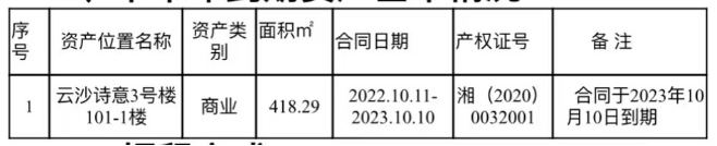 1689044285761703.png 3.png